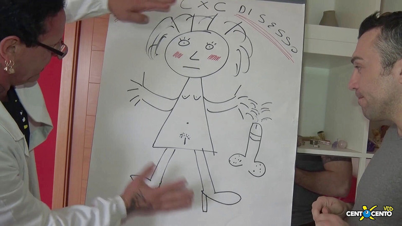 CentoXCento Italia: Lecciones de sexo por la Dra. Magni - N.1