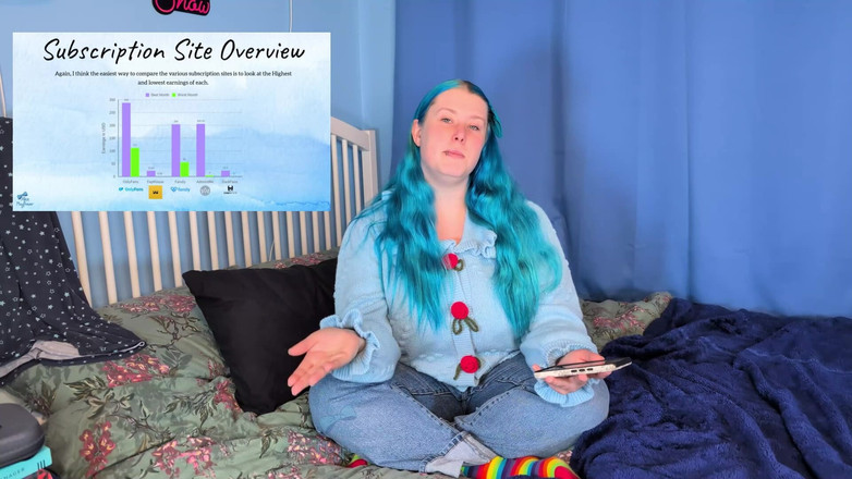 Alice_Mayflower_Scottish: My 2025 Reflections on My Content Creator Journey - Sfw