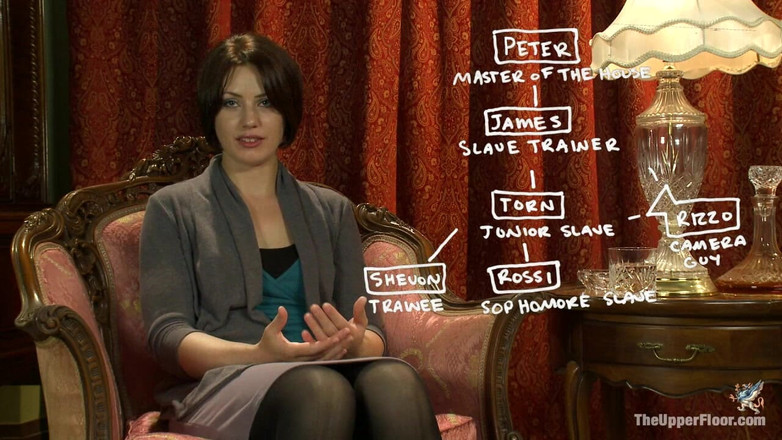 The Upper Floor by Kink: Cerita setakat ini