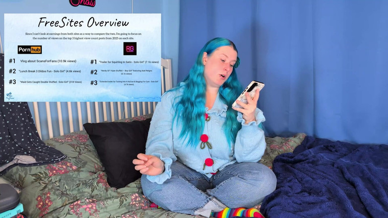 Alice_Mayflower_Scottish: İçerik Yaratıcısı Yolculuğumdaki 2025 Yansımalarım - sfw