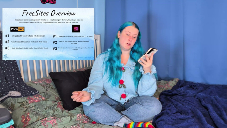 Alice_Mayflower_Scottish: Refleksi 2025 saya dalam Perjalanan Pembuat Konten Saya - Sfw