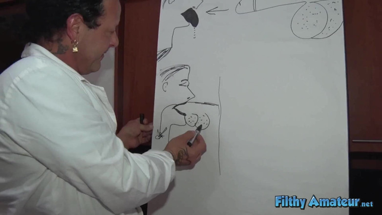 Filthy Amateur: Deepthroat lessons of whore wives