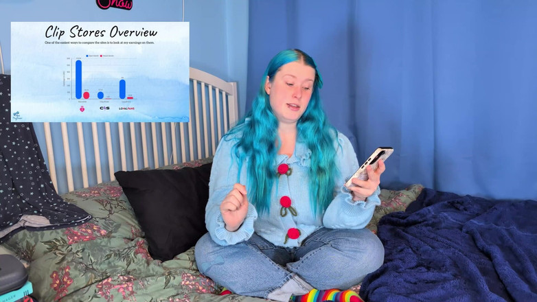 Alice_Mayflower_Scottish: मेरी सामग्री निर्माता यात्रा पर मेरा 2025 का प्रतिबिंब - sfw