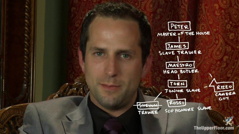 The Upper Floor by Kink: Cerita setakat ini