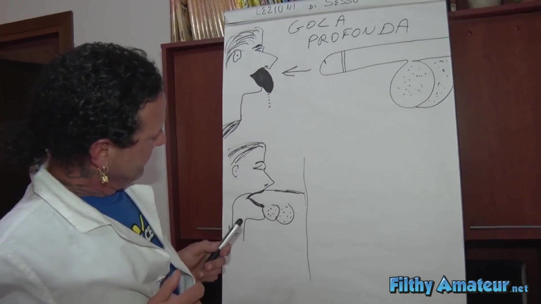 Filthy Amateur: Deepthroat lessons of whore wives