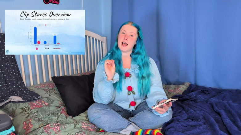 Alice_Mayflower_Scottish: Meine 2025 Reflexionen auf Meiner Content Creator Journey - Sfw