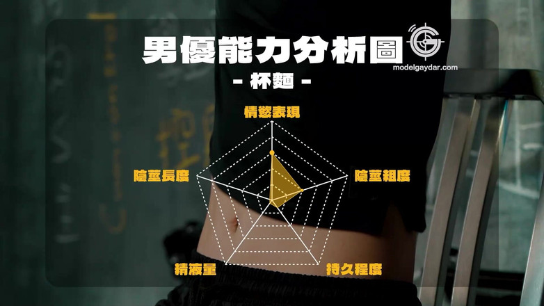 Model Media Cam: Gif-005 güzel opera öğrencisi / kalın kök bal deliği şişlik eğitimi