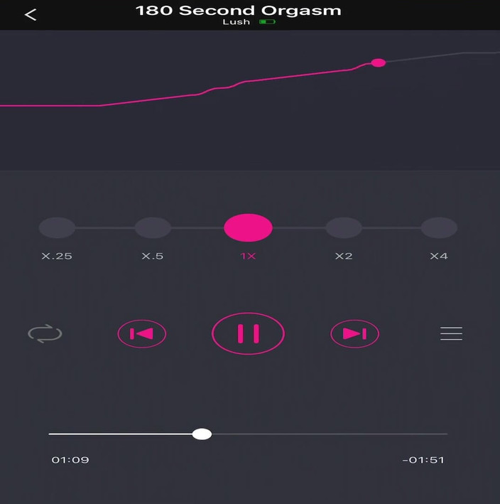 DaevaReed: 180秒のオーガズム