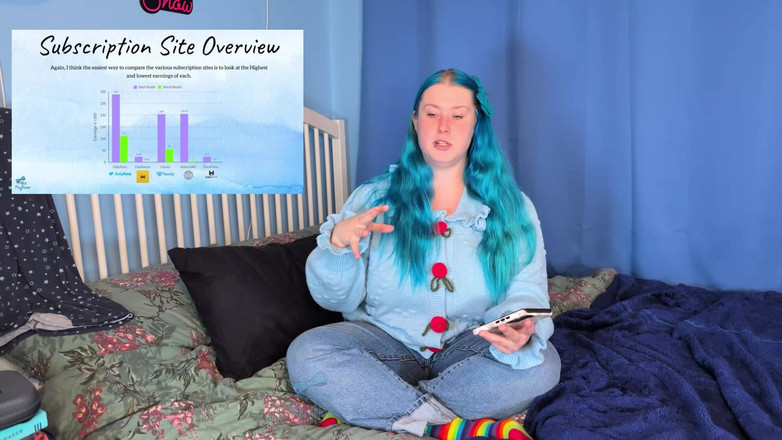 Alice_Mayflower_Scottish: 내 2025 내 콘텐츠 제작자 여행에 대한 반성 - Sfw