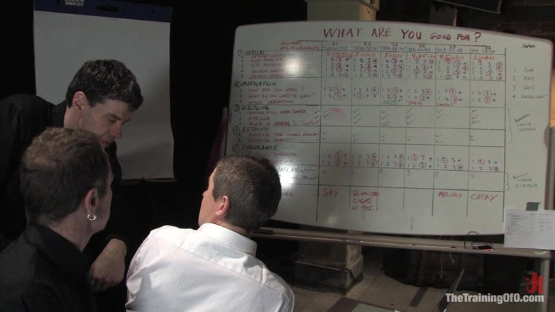 The Training of O by Kink: オーディトンズ パート3