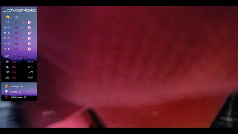 Joe Iandola: Chaturbate Show 12/15/2022