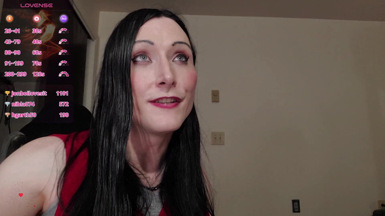 Ivyrose499: Hot Private Domination and Cumshow Finale