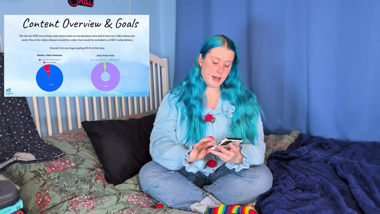 Alice_Mayflower_Scottish: Meine 2025 Reflexionen auf Meiner Content Creator Journey - Sfw