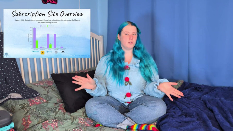 Alice_Mayflower_Scottish: Meine 2025 Reflexionen auf Meiner Content Creator Journey - Sfw