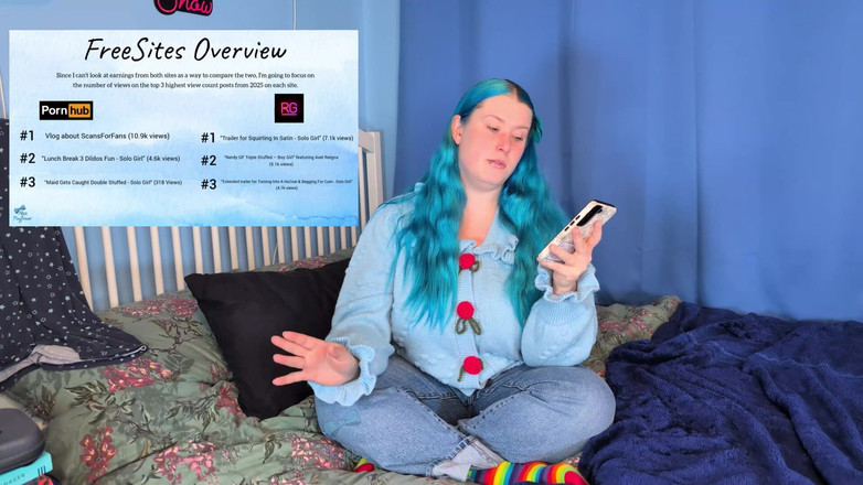 Alice_Mayflower_Scottish: Pantulan 2025 saya dalam perjalanan Pencipta Kandungan Saya - Sfw