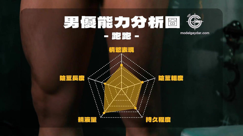 Model Media Cam: GIF-008 バーベキュー係。粗い精子牛肉が3回連続で飛び散る