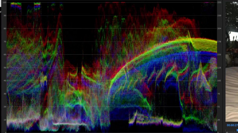 Vanniall: Vanniall Jacking off Rgb Waveform (サウンドオン!)これは誰かのフェチに違いありません